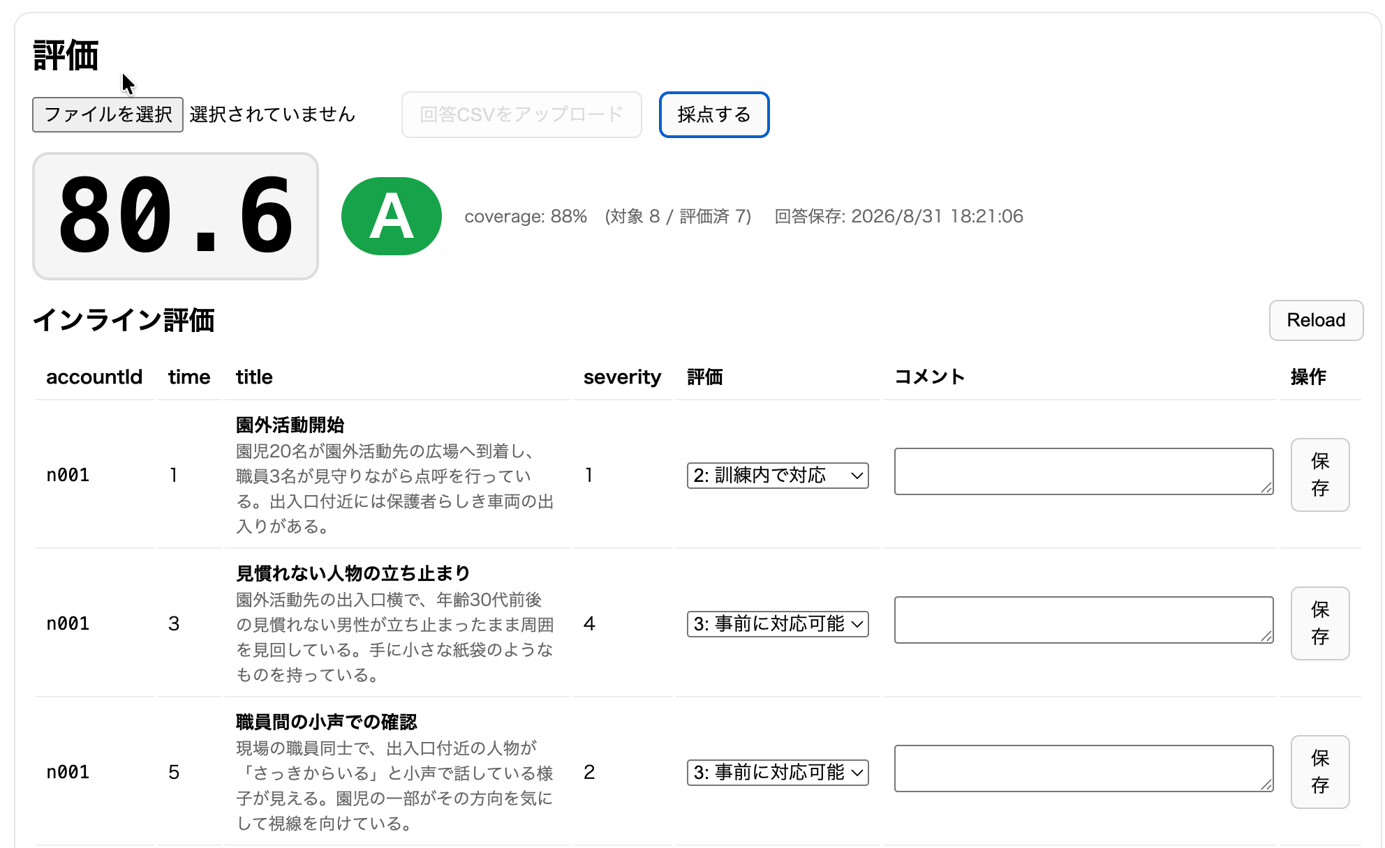 こども施設向けi訓練で評価と振り返りを表示する画面例