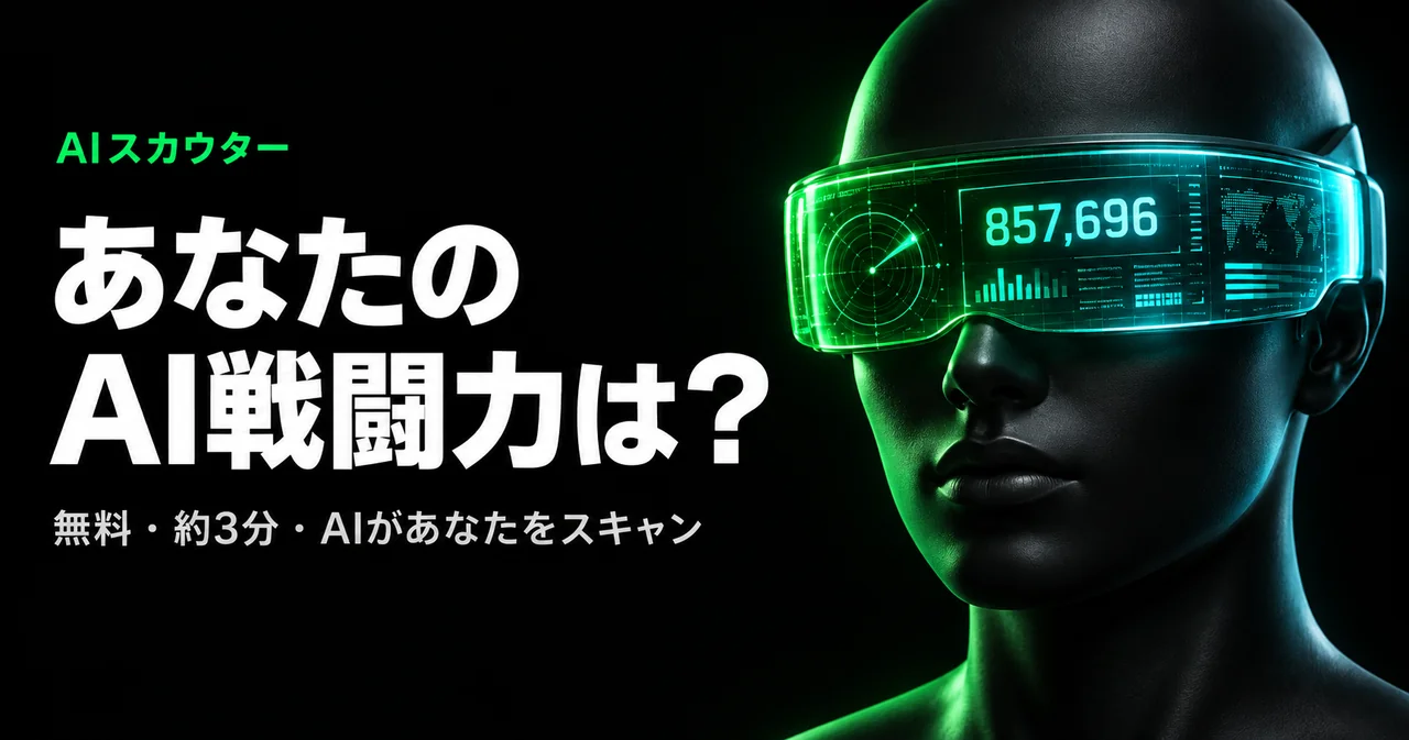 AIスカウター。あなたのAI戦闘力は？