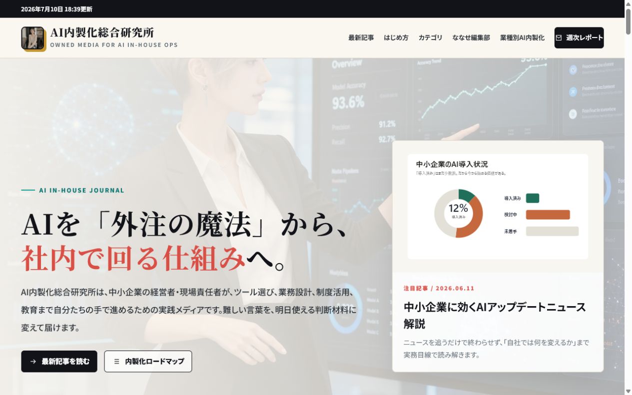 AI内製化総合研究所のファーストビュー